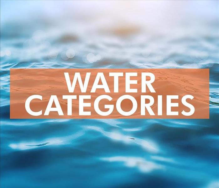 Background of blue water and the phrase Water Categories